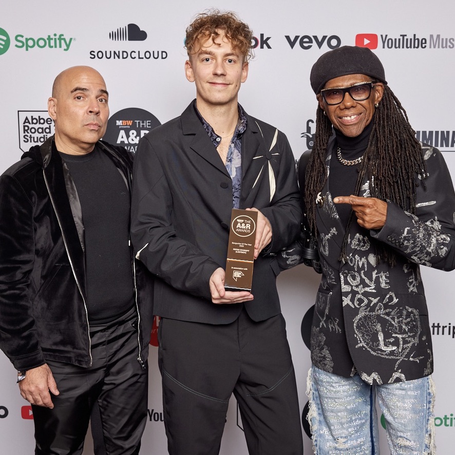 About Withinnovation